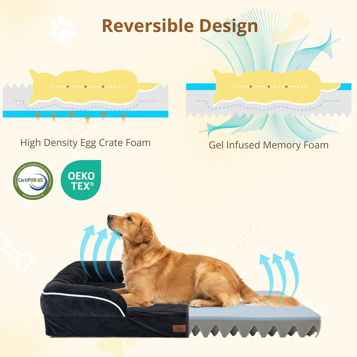EGOHOME Orthopedic Large Dog Bed, Waterproof Washable L Pet Bed 41"