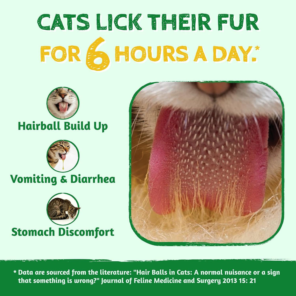Just Try 16 oz Feline Grass Treats Chicken Flavor Hairball Treats for Cats