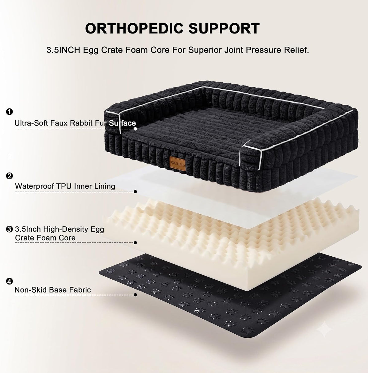Orthopedic Medium Dog Bed Furry Pet Bed, Washable Cover 30''X20''
