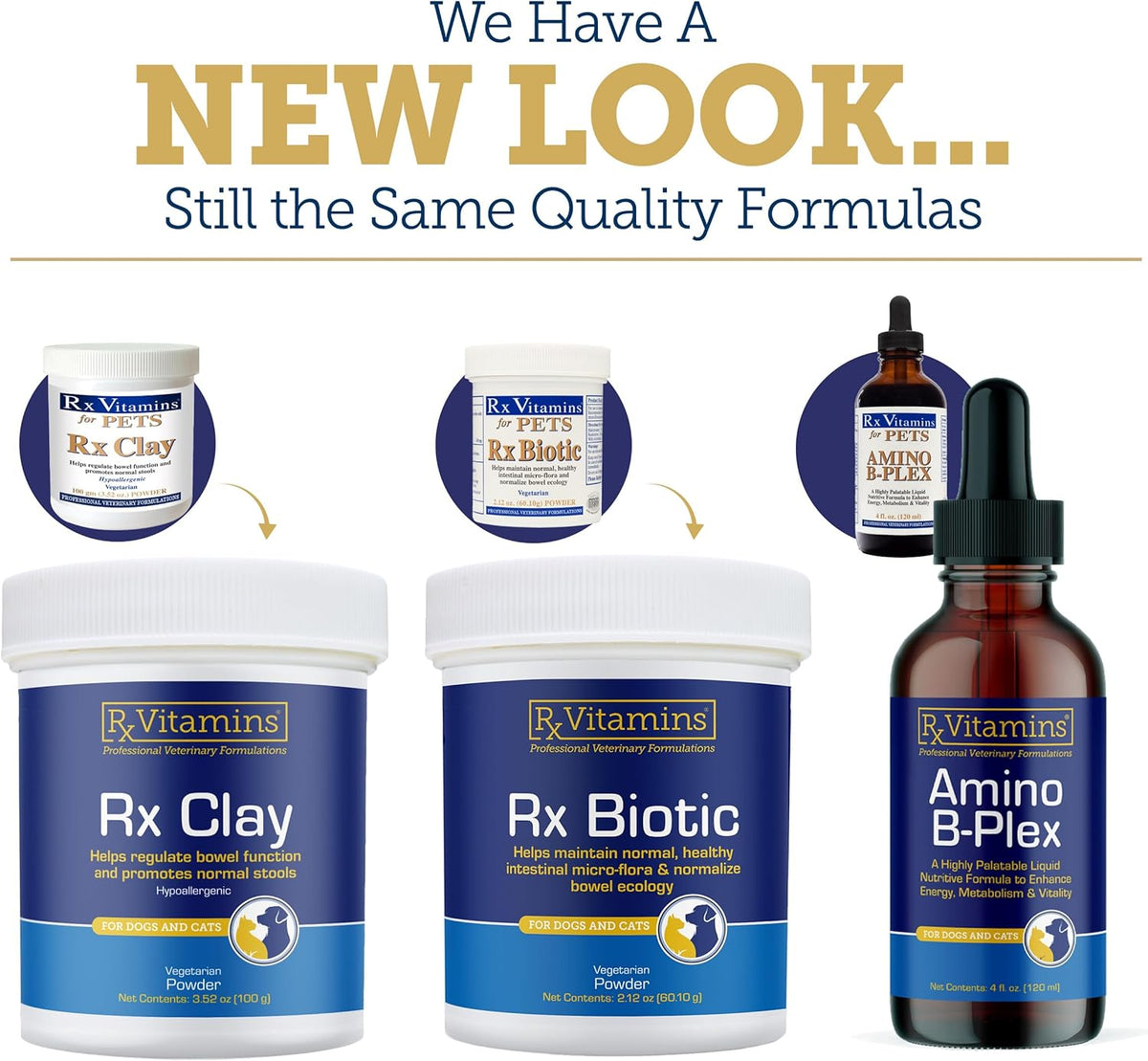 Rx Vitamins Rx Biotic - Probiotic Powder for Dogs and Cats - 1.25oz