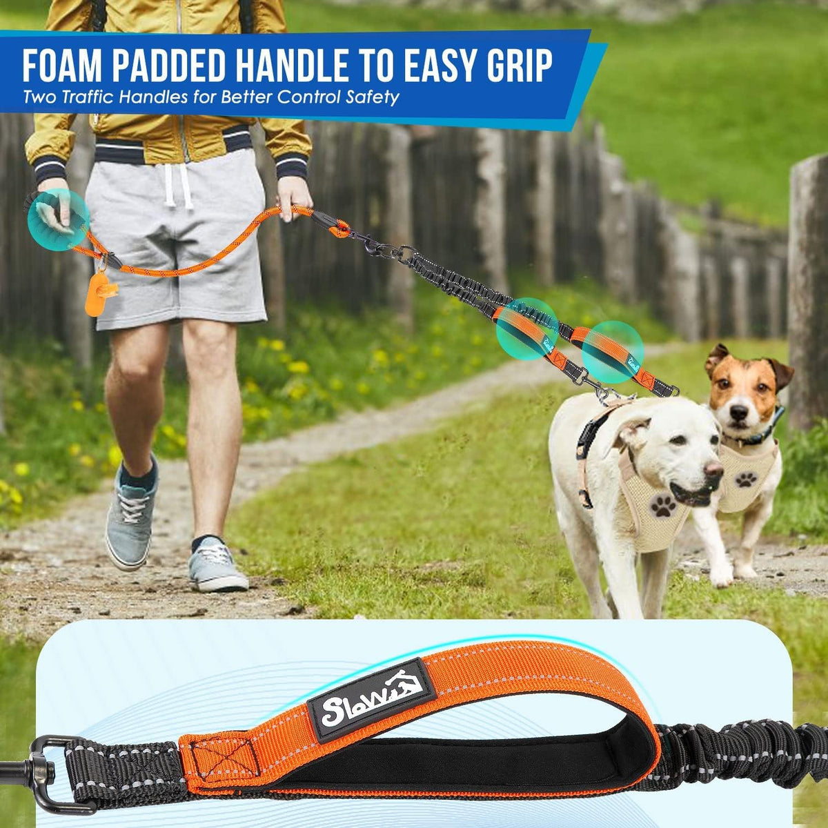 Lukovee Double Dog Leash, Heavy Duty Lead, No Tangle, M