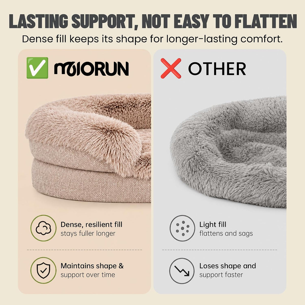 Miorun Fluffy Orthopedic Dog Beds Large Sized Dog, 40" Bolster Sofa Bed