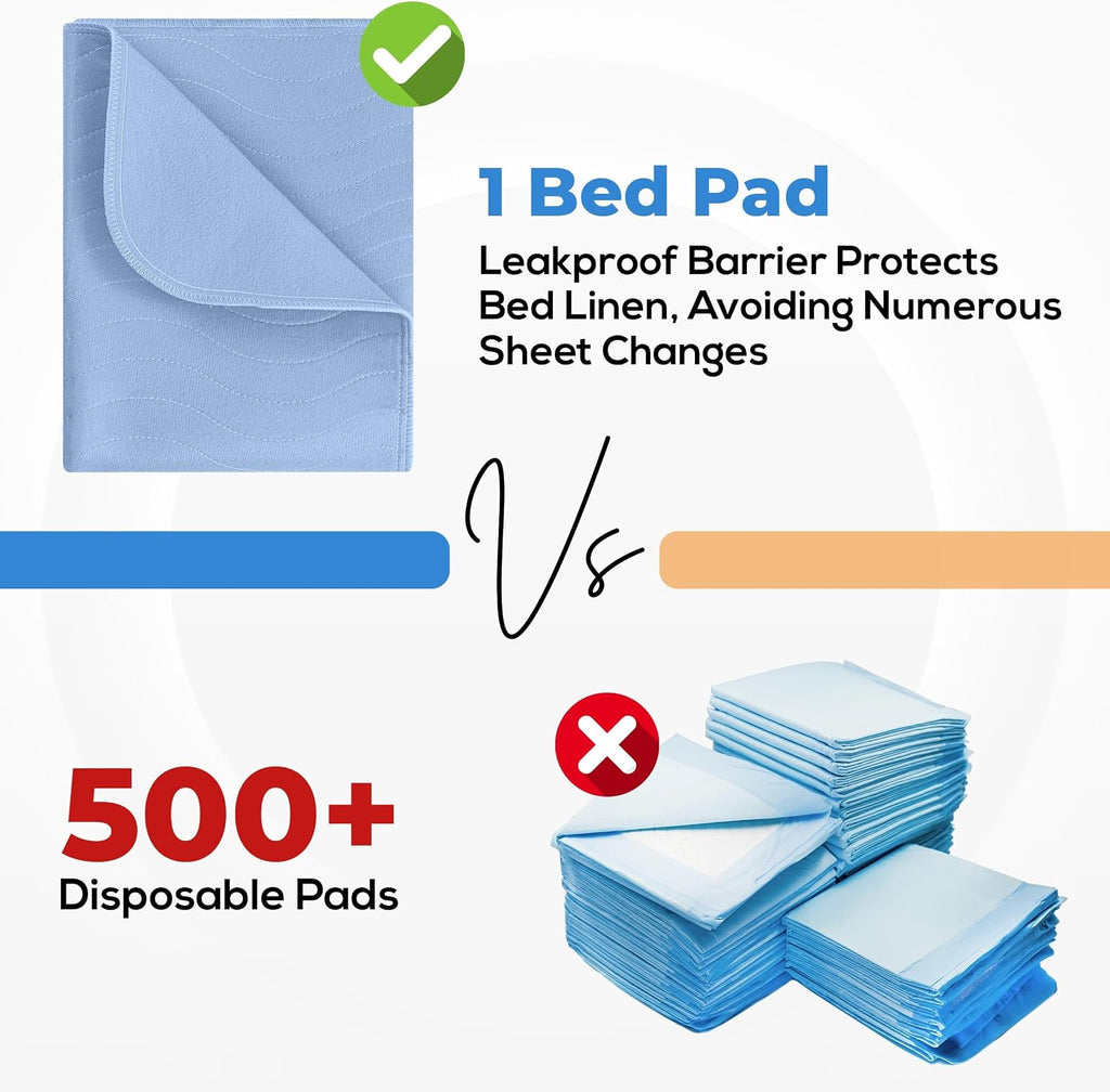 6 Pack Waterproof Reusable Heavy Absorbency Incontinence Bed Pads 34"x36" | Utopia Bedding Washable Underpads, Chuck Pads for Adults, Kids, Elderly and Pets, Bedwetting Pads for Sofa and Couch, Blue