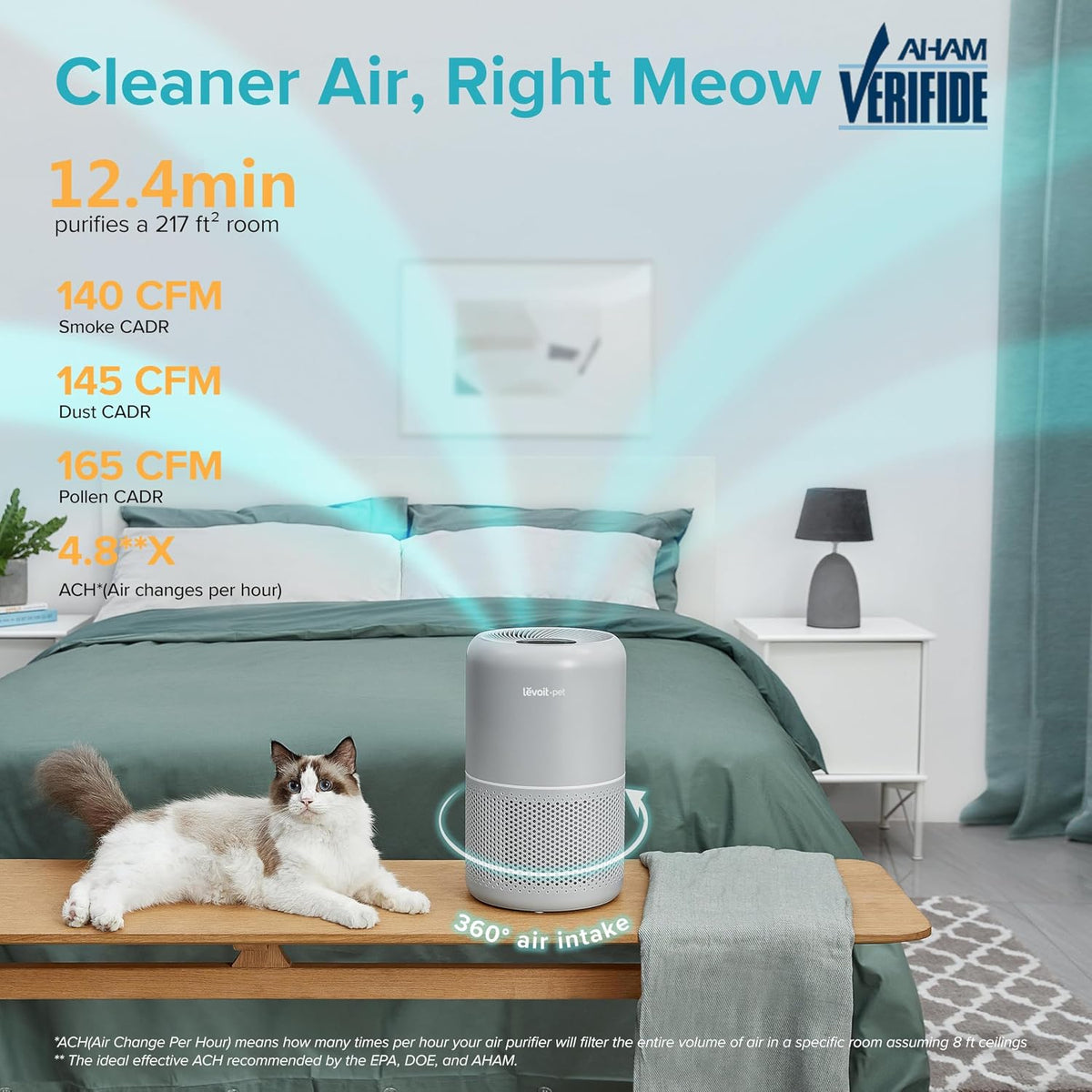 Levoit Air Purifier for Home Pets, Large Room Bedroom, AHAM VERIFIDE