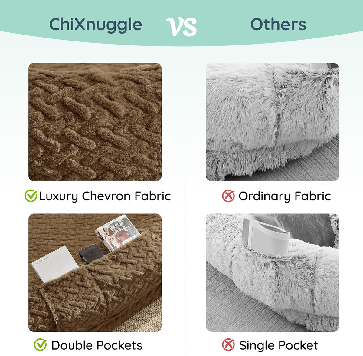ChiXnuggle Orthopedic Human Dog Bed,with Faux Fur Washable Cover,Blanket