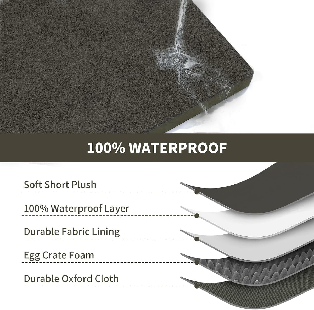 Waterproof Orthopedic Dog Crate Bed for Small Dogs & Cats