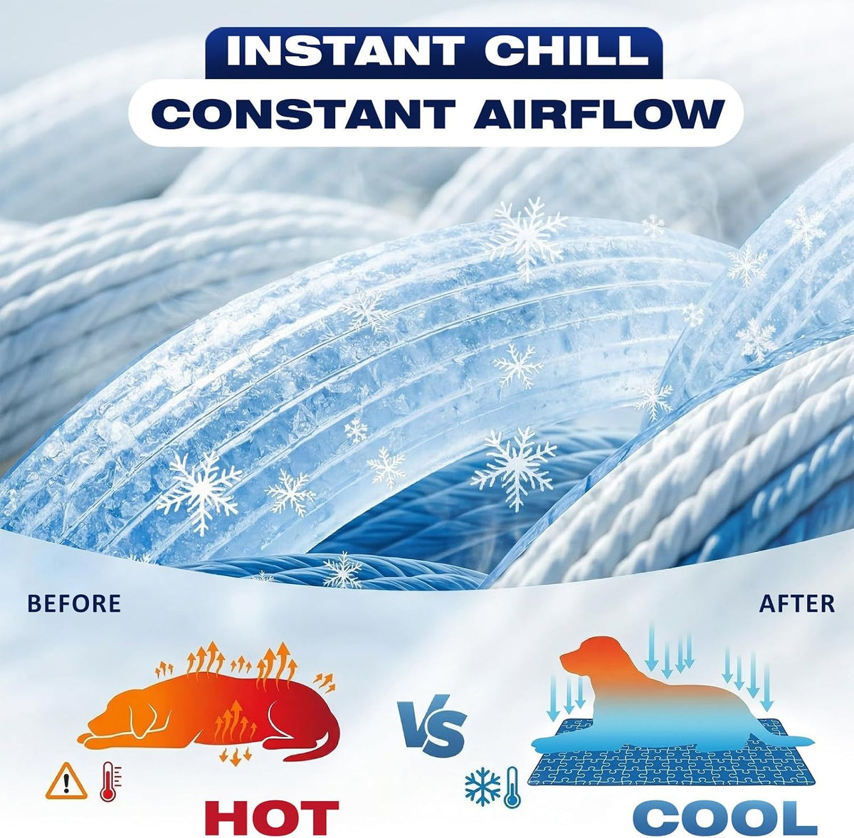Cooling Dog Mat X-Large, Breathable 3D Mesh No-Gel Pad, Blue