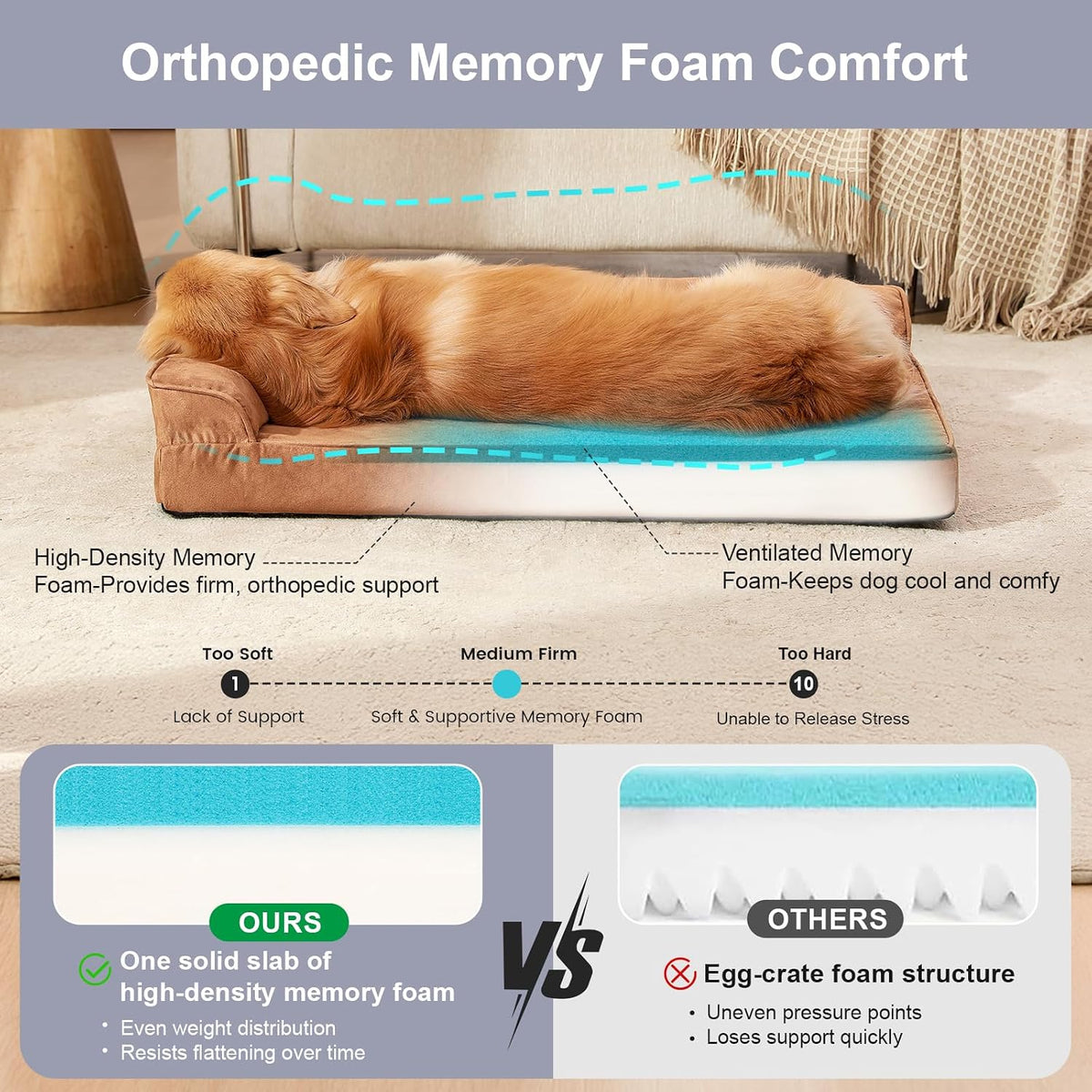 Rainmr Microsuede Dog Bed Orthopedic Washable - Small Medium XLarge Dogs - Memory Foam Couch Sofa with Waterproof Removable Cover, 41x27 Inches, Khaki
