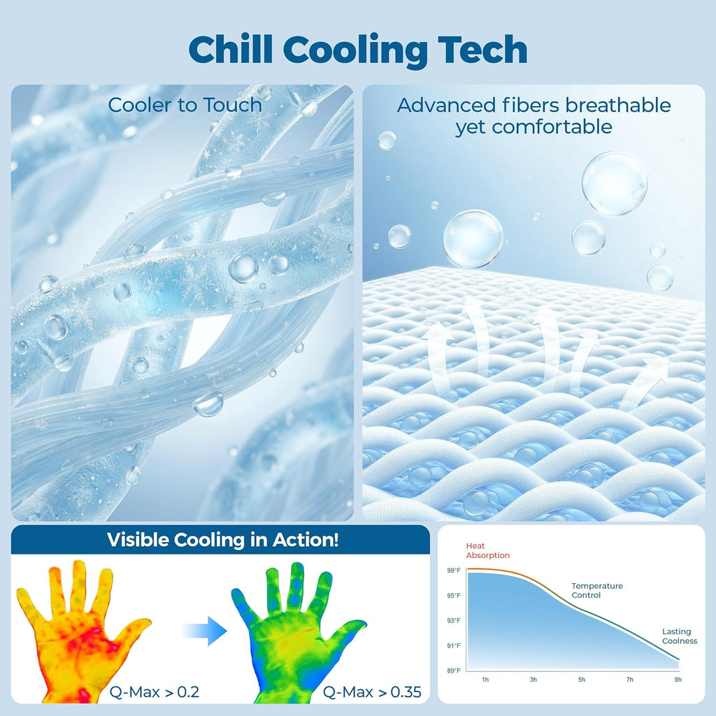 PPOLCA Waterproof Cooling Couch Protector for Dogs 28x71, Light Blue