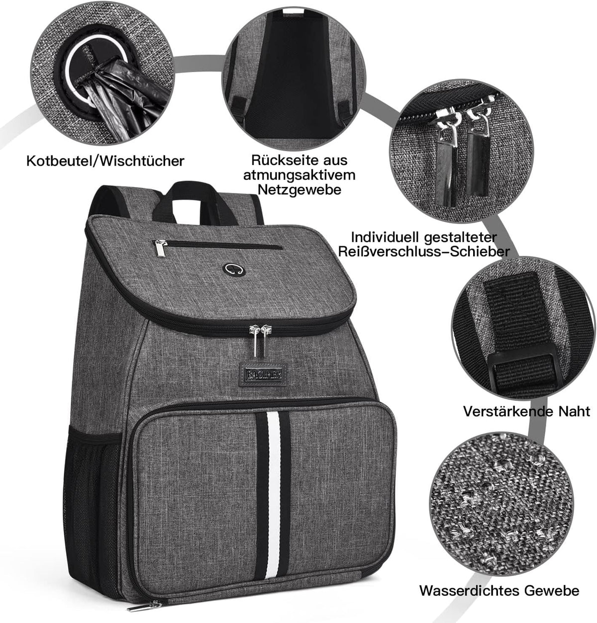 BAGLHER丨Dog Travel Bag, Airline Approved Pet Supplies Backpack, Dog Travel Backpack Accessories Set with 2 Silicone Collapsible Bowls and 2 Food Baskets, Gray