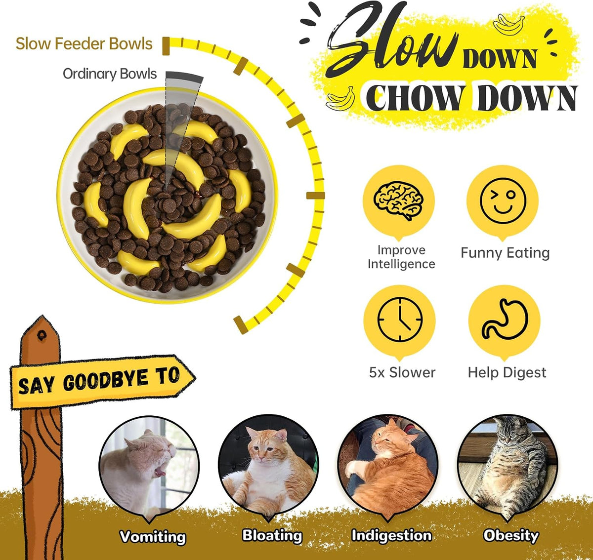 Ceramic Slow Feeder Cat Bowl, 6.3'' Wide Whisker Friendly Cat Puzzle Feeder | Slow Eating 5x, Anti Vomit Shallow Slow Eating Cat Dish for Dry and Wet Food, Contrasting Colors, 6.3" X 1.2"