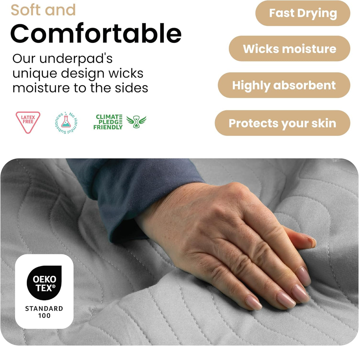 MPROVIA® Washable Underpads, Heavy Absorbency Reusable Incontinence Pads for Kids, Adults, Elderly, and Pets, Waterproof Protection Floor (Gray, 34"x36" (Pack of 4))