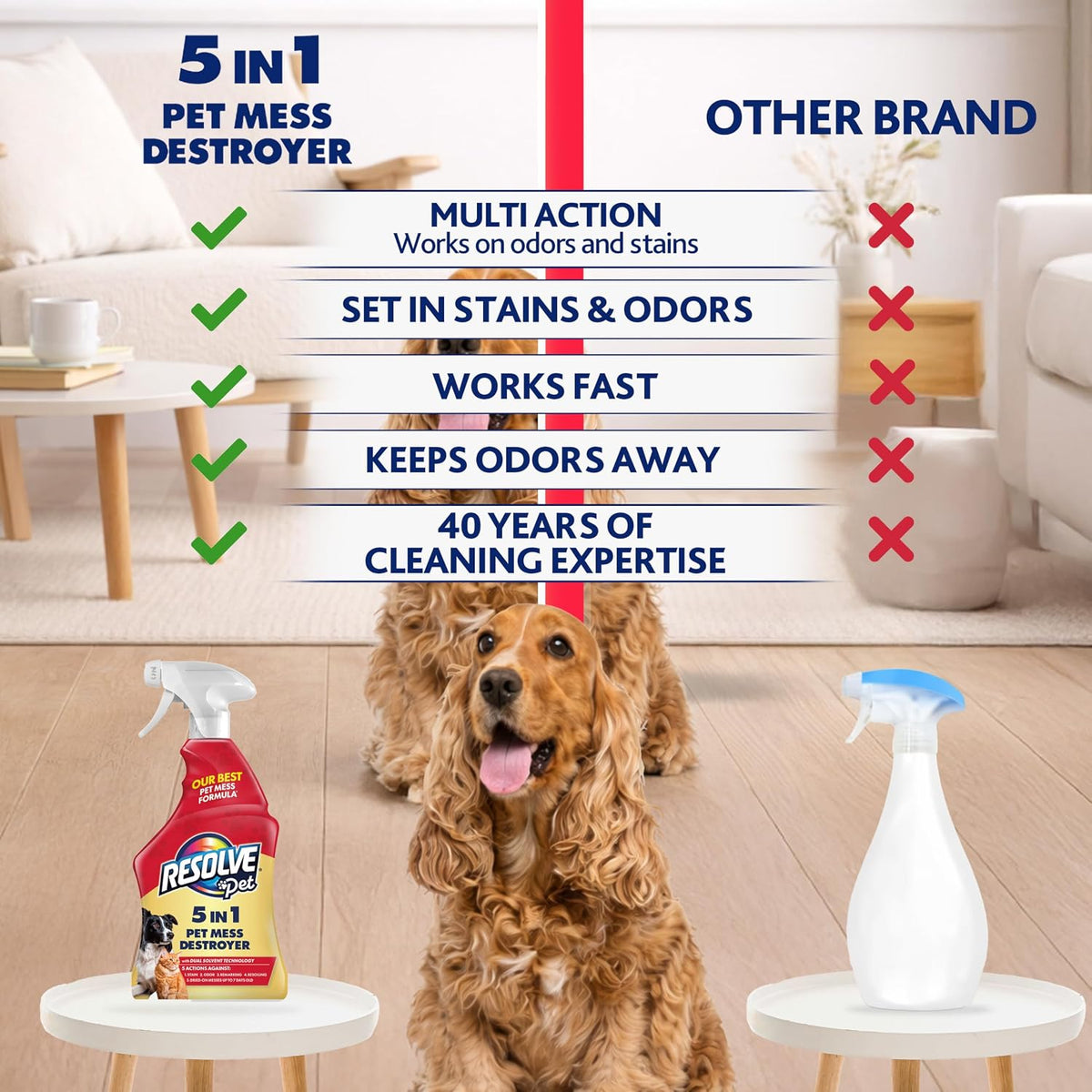 Resolve® 5-in-1 Pet Carpet Cleaner Spray for Stains & Odors, 22oz