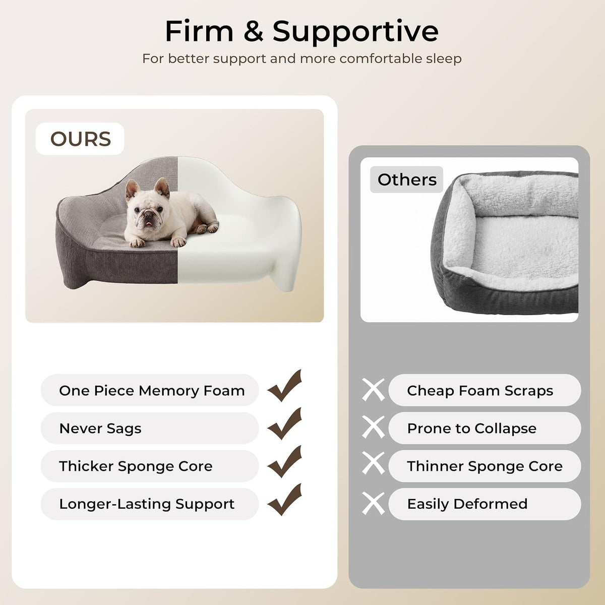 Dog Bed for Medium Sized Dog, Extra Thick Memory Foam, 3 Covers
