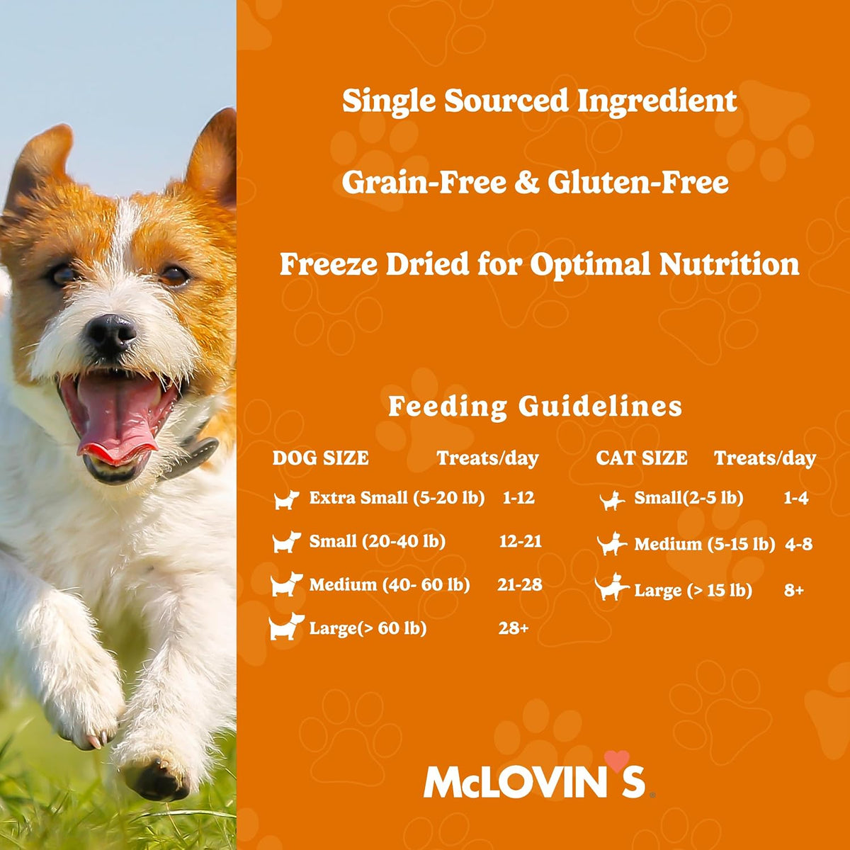 McLovin's Freeze Dried Dog Treats & Toppers, Chicken Total 8.4oz, USA Made