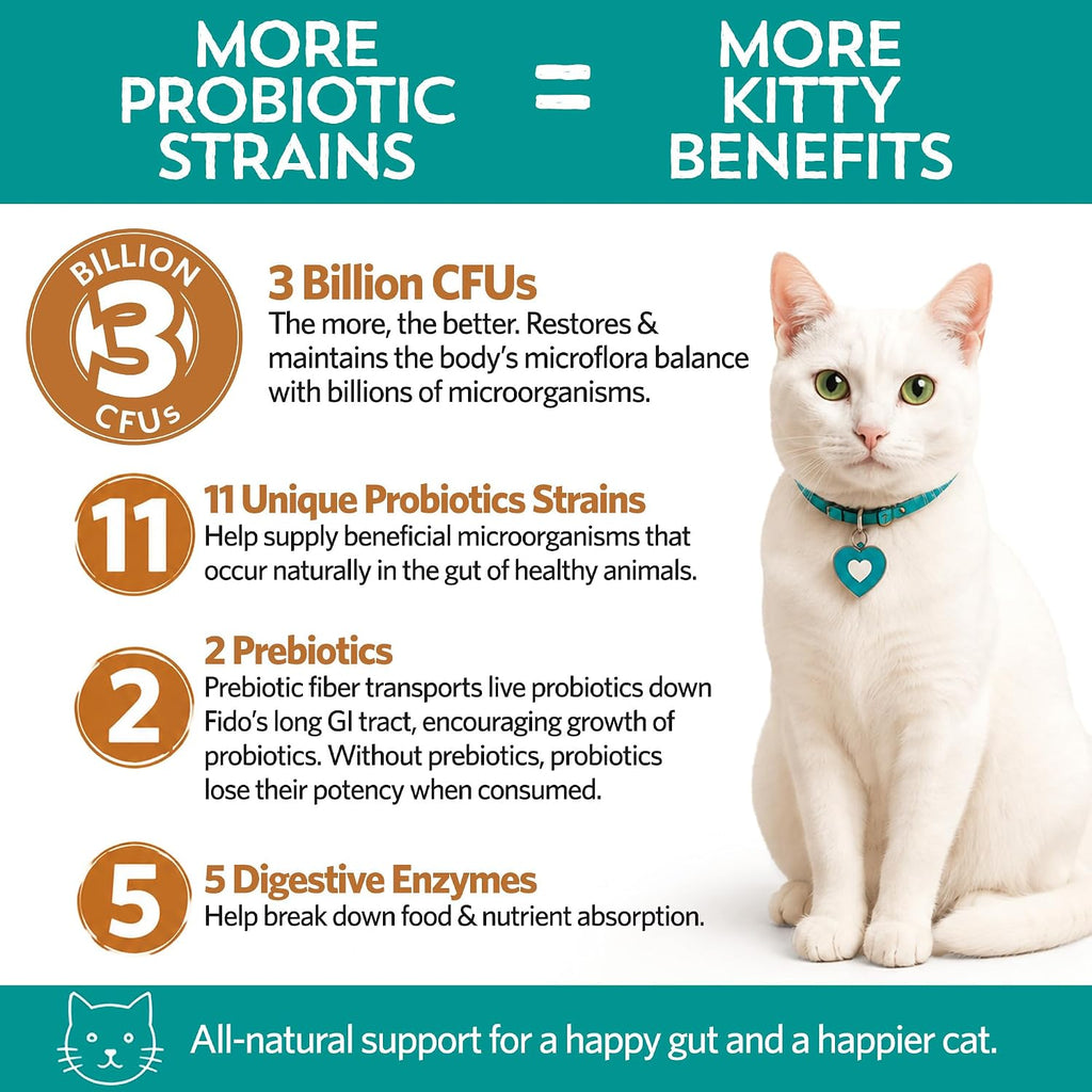 Meowbiotics Good Guts Probiotic Powder for Cats, Tuna Flavor, 30 Days
