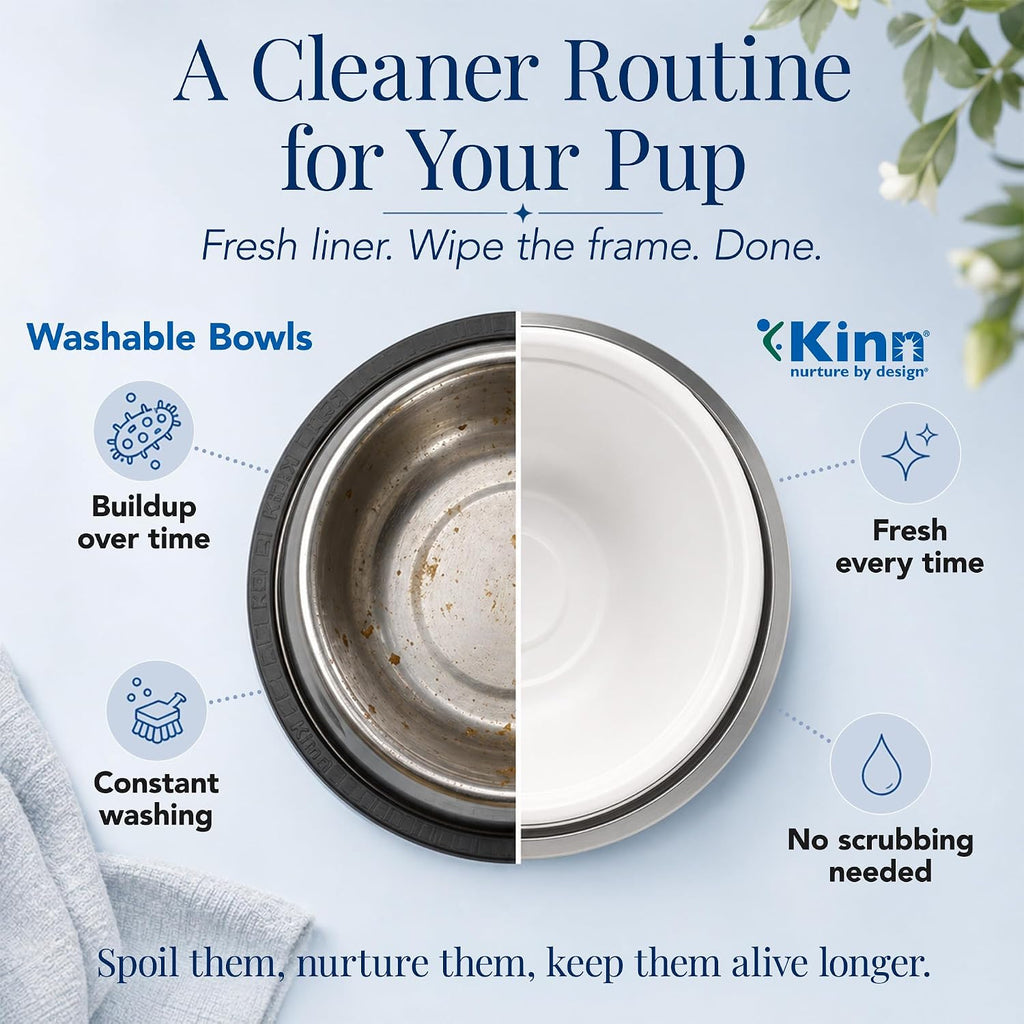 Kinn Kleanbowl Pet Bowl Stainless Steel Frame, 16 oz (Pack of 2) | Compostable Refills, Spill-Proof Stable, Disposable, Easy Cleaning, No Plastic 