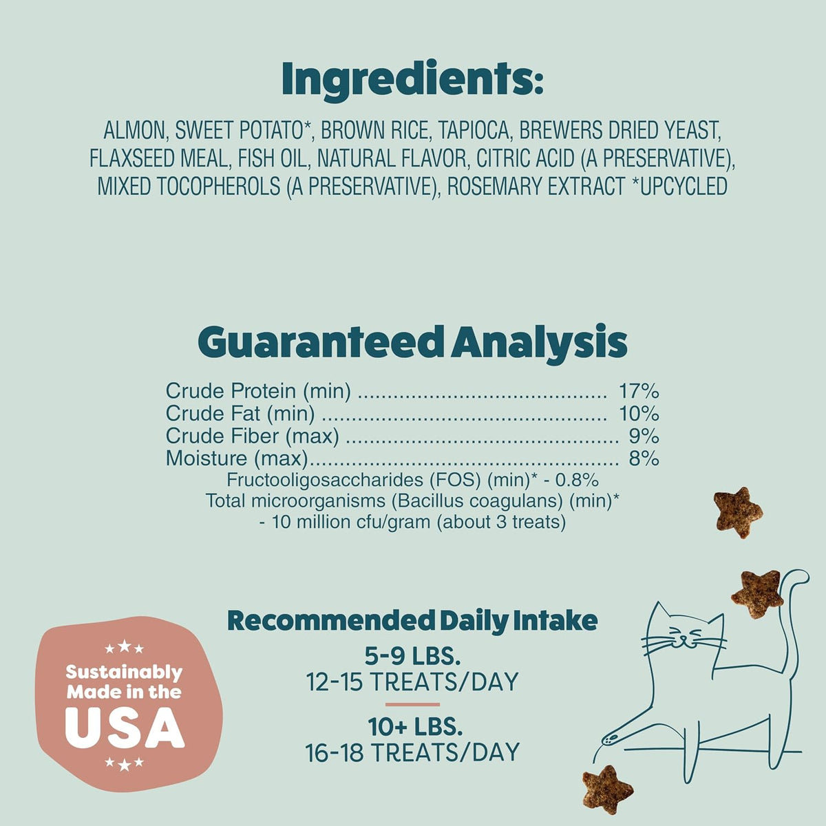 Shameless Pets Crunchy Cat-Treats - Kitty-Treats for Cats with Skin & Coat Support, Natural Ingredients KittenTreats with Real Salmon, Healthy Flavored Feline Snacks - Yam Good Salmon, (Pack of 2)