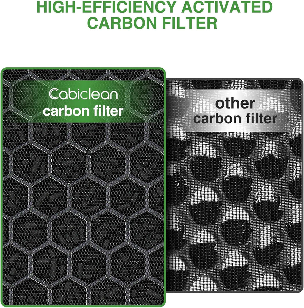 Vital 100 Replacement Filter for LEVOIT Vital 100 Air Purifier