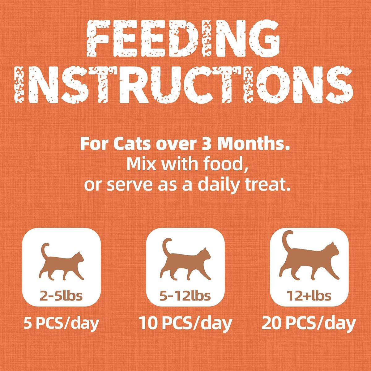Just Try Urinary Cat Treats, Cranberry & D Mannose Formula Tract Bites