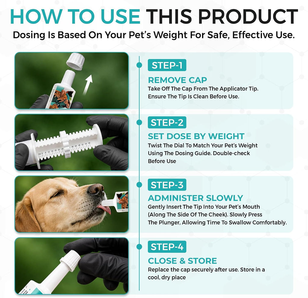 (60ml) Activated Charcoal for Dogs & Cats - Emergency Poisoning Aid Paste | Veterinary-Grade Digestive Aid for Toxin Binding, & Upset Stomach | Fast Acting Pet First Aid Kit