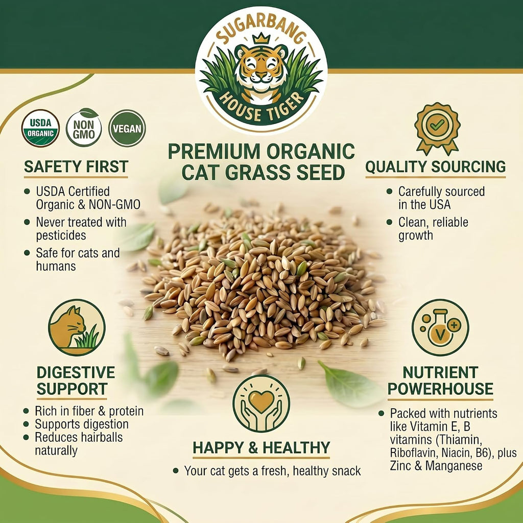 House Tiger Cat Grass Gift Set - Complete All-in-One Kit with Self-Watering Stay Fresh Pot & 3-Pack Refill | Includes Premium Cat Grass Seed, Coco Coir Soil Discs | Aids Digestion & Hairball Control