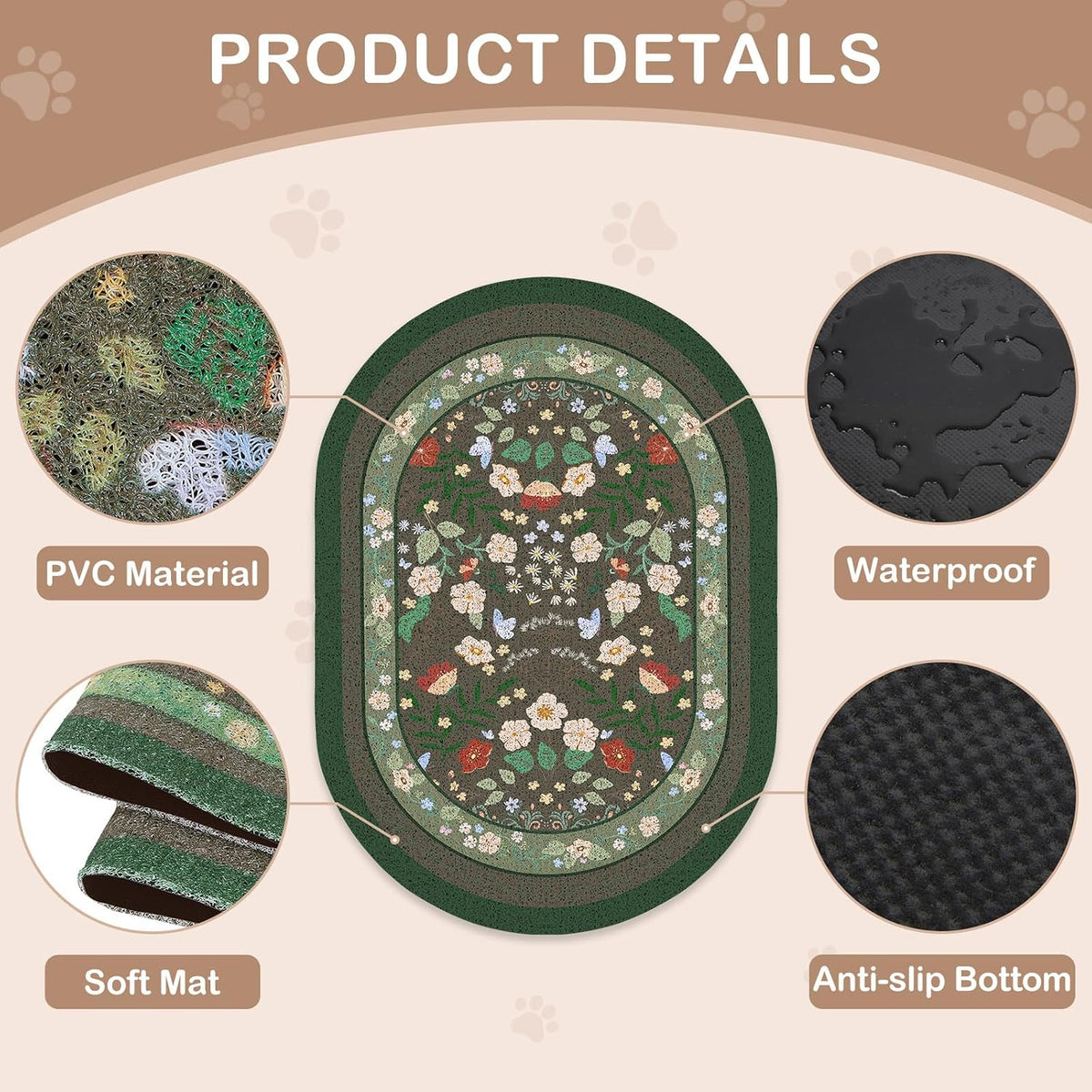 Bienbee Cat Litter Mat, 33" x 22" Dense Trapping Mesh for Litter Boxes | Litter Box Mat with PVC Mesh, Waterproof &Urineproof, Non-Slip Grip, Soft On Kitty Paws and Easy to Clean to Protect Floor