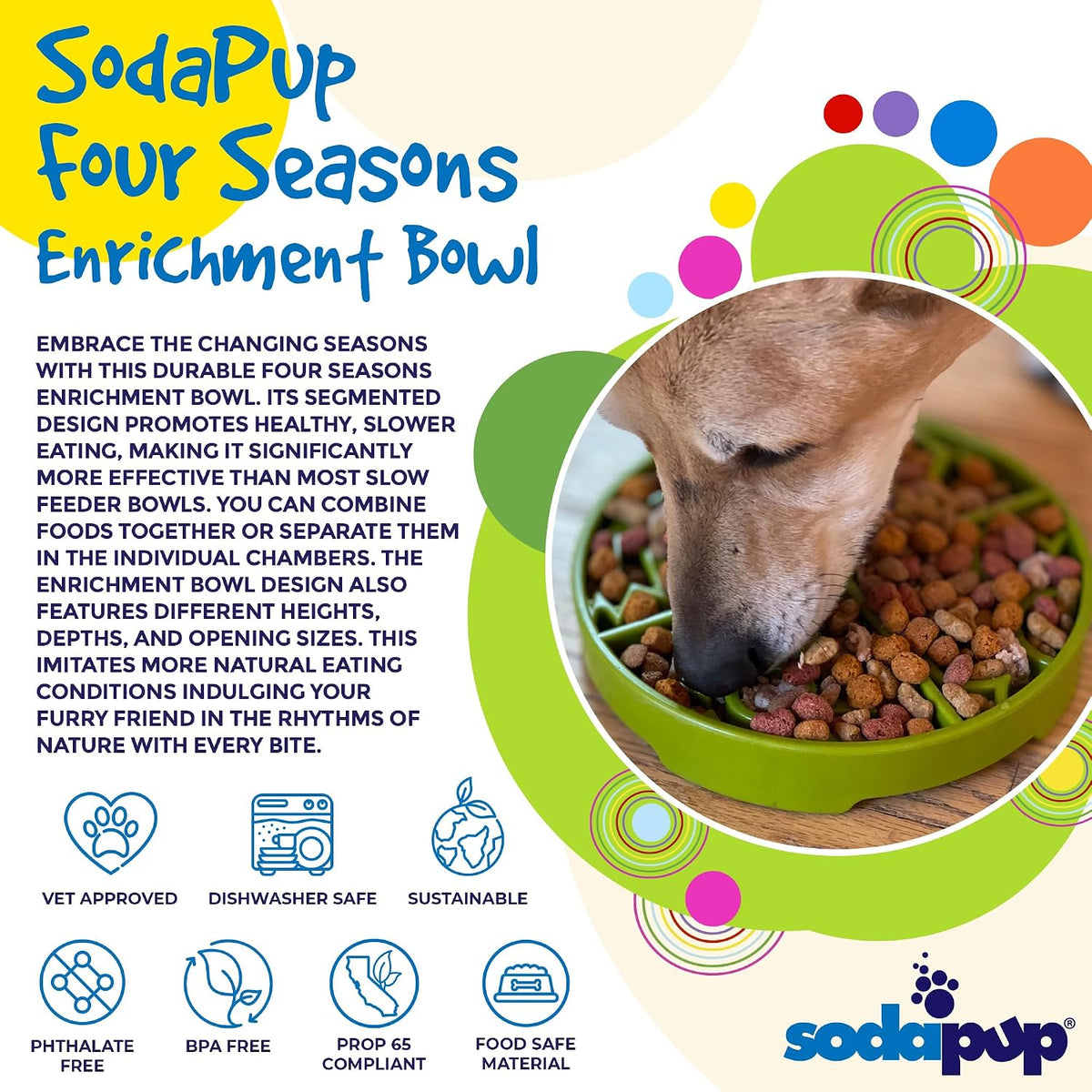SodaPup Four Seasons Enrichment Bowl – Durable Slow Feeder Bowl Made in USA from Non-Toxic, Pet-Safe, Food Safe Material for Mental Stimulation, Slowing Down Eating, Healthy Digestion, & More