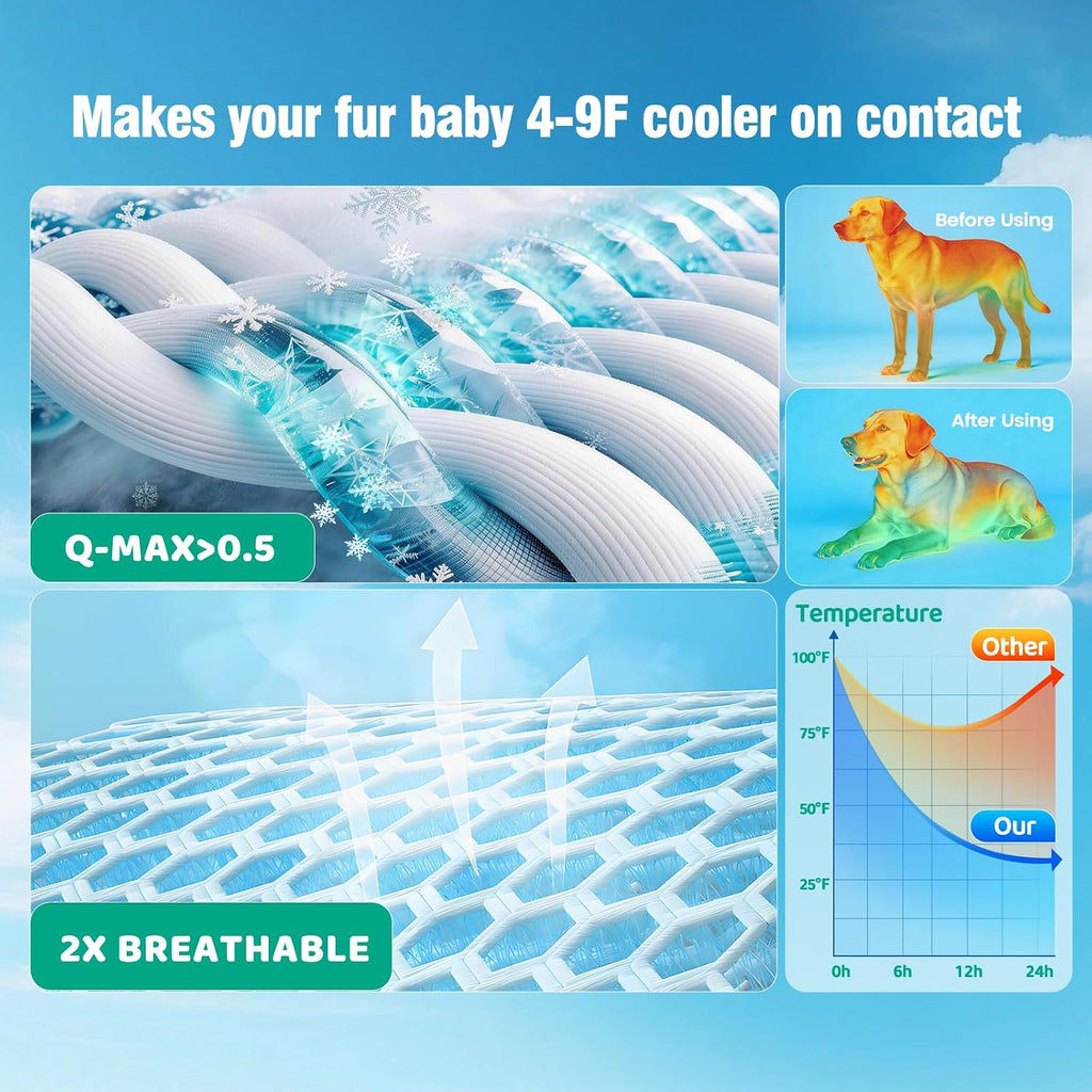 Prisay Cooling Mat for Dogs, Cooling Cat Mat for Indoor & Outdoor, Q-Max>0.5, Machine Washable Non-Toxic Portable Pet Cooling Pad for Puppy, Kennel, Crate, Car - S(18" x 24") - Blue