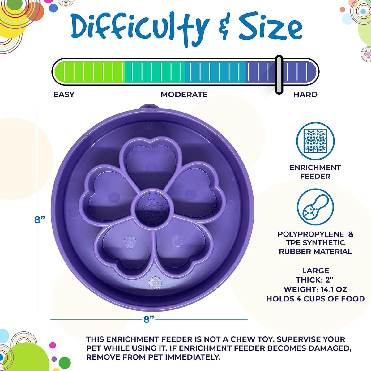 SodaPup Flower Design Enrichment Bowl – Durable Slow Feeder Bowl Made in USA from Non-Toxic, Pet-Safe, Food Safe Material for Mental Stimulation, Slowing Down Eating, Healthy Digestion, & More
