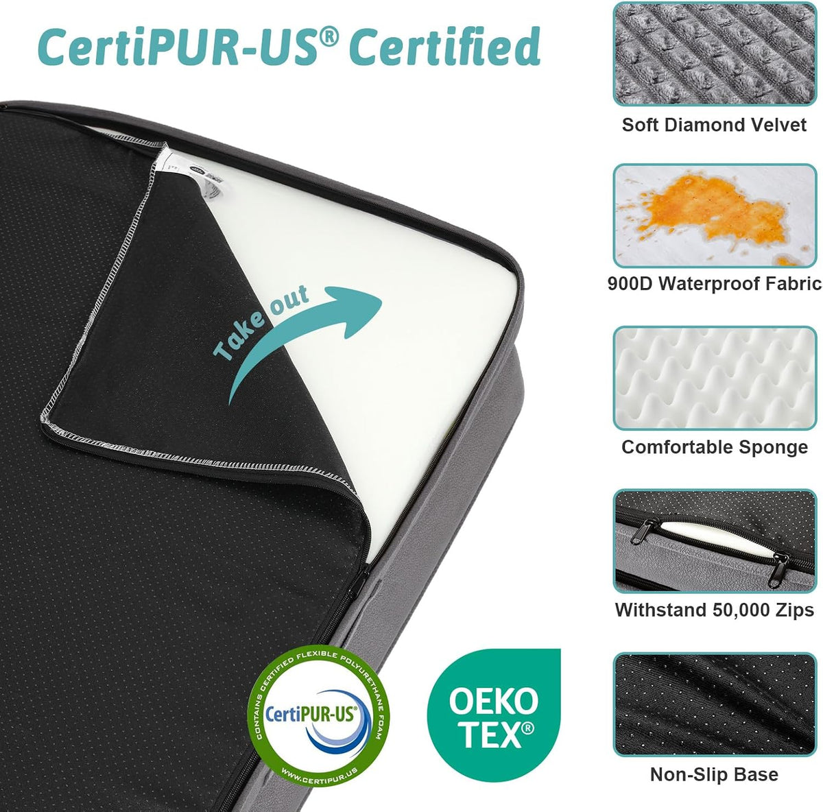 COZY KISS Orthopedic Dog Bed for Medium Small Size Dogs, U Shaped 30x20 in