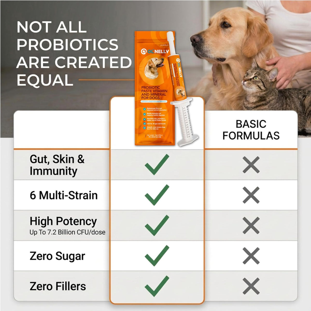OL’ NELLY Probiotic Paste for Dogs & Cats, 7.2 Billion CFU | 14g