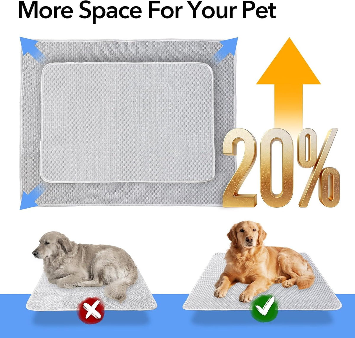 Giant Dog Mat 60"x40", Washable Waterproof Non-Slip Thin Pad, XL