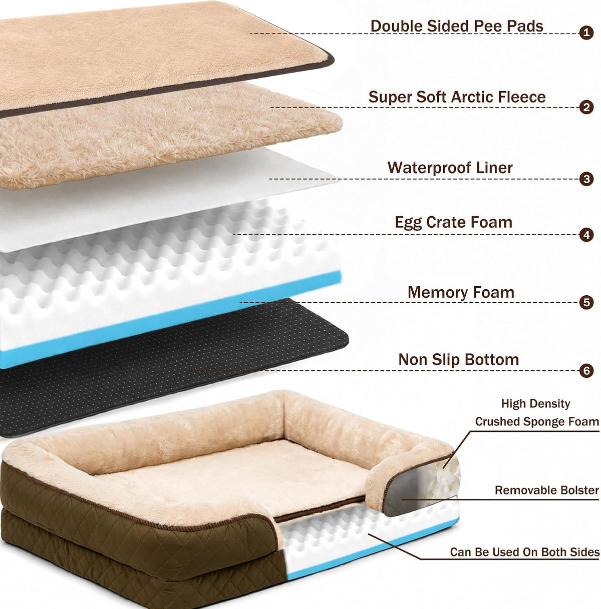 Dog Bed with Reusable Potty Pad - 44.5" x 33.5" x 6.7" Brown