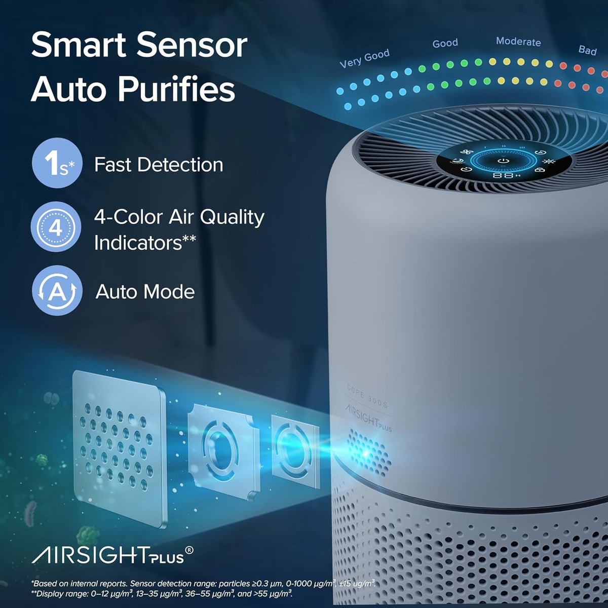 LEVOIT Air Purifiers for Home Pets Bedroom, Smart WiFi for Home Large Room