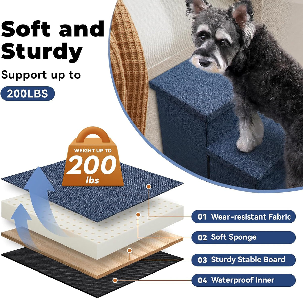 Zerbuger Dog Stairs with Storage, Navy Blue 3 Steps Dog Ramp no Condo