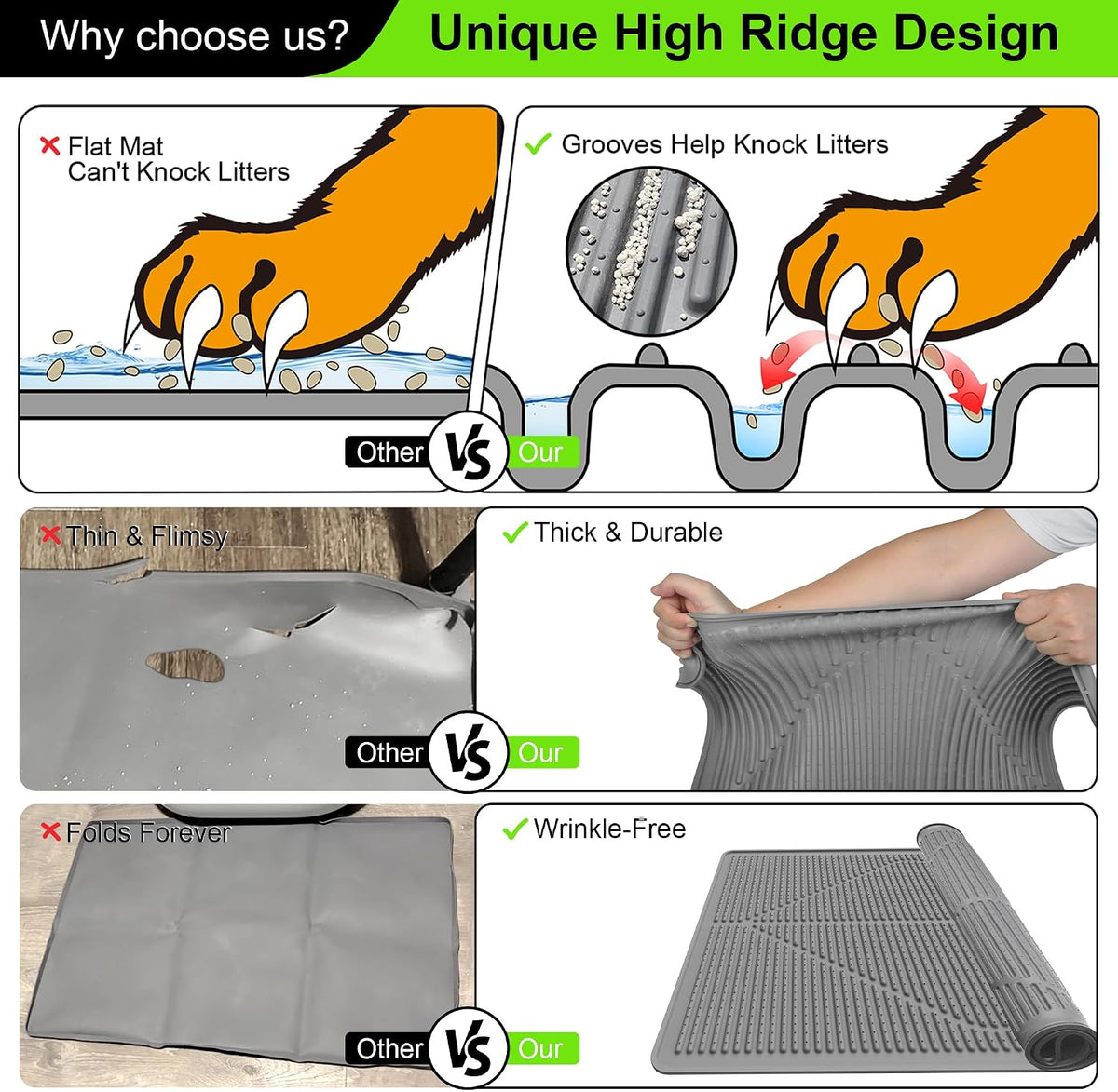 Mofason Rubber Large Cat Litter Mat, Grey Silicone Kitty Cat Litter Box Mat | Waterproof 28"x20" litter matt for cats; easy clean litter trapping catcher mat, cat litterbox mats, large pet mat cat indoor