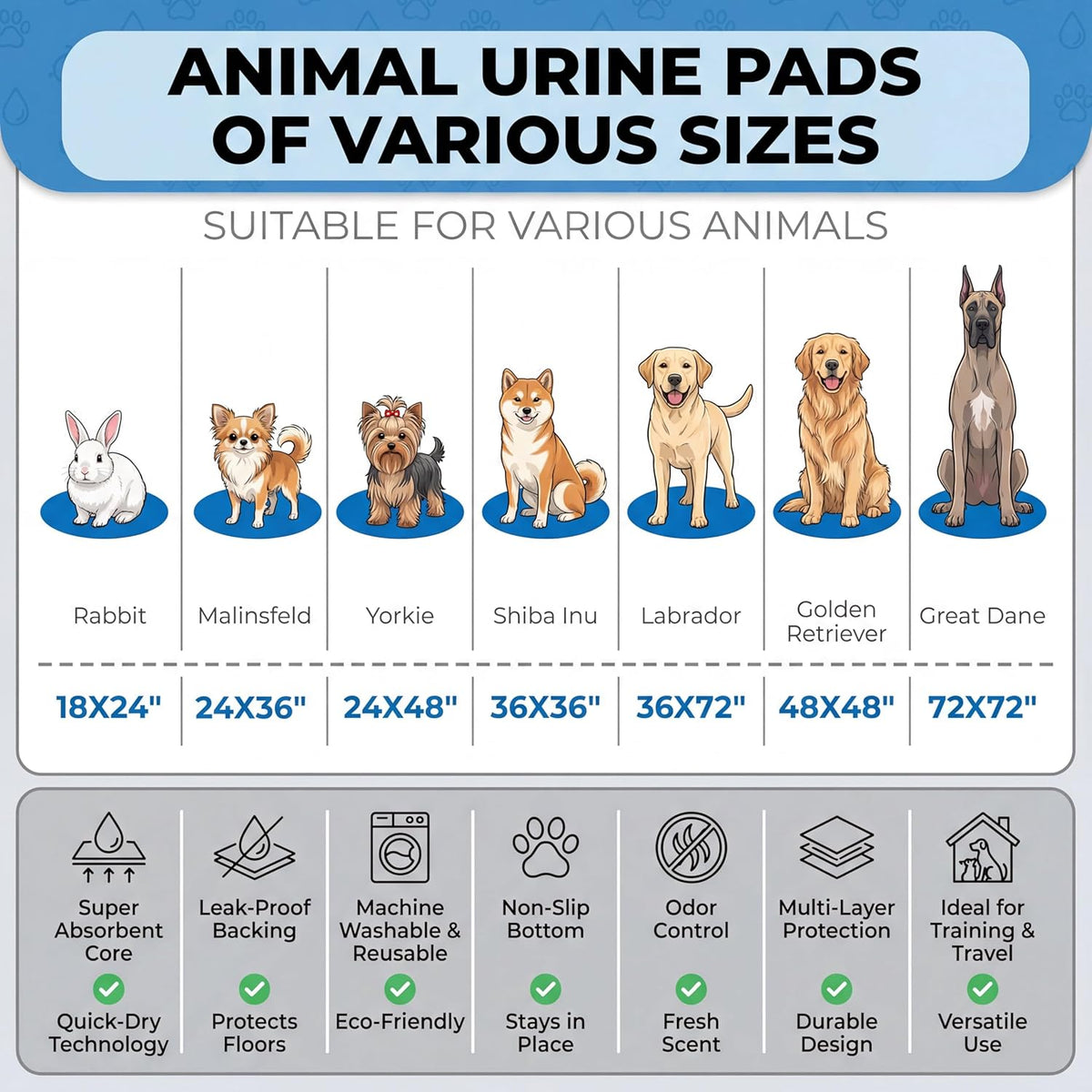 Washable Pee Pads for Dogs,Great Urine Absorbent Reusable Puppy Training Pads,Waterproof,Leak-Proof & Non-Slip Potty Pads for Whelping,Crate,Playpen,Bed.(Green Floral Flat,31"x36")