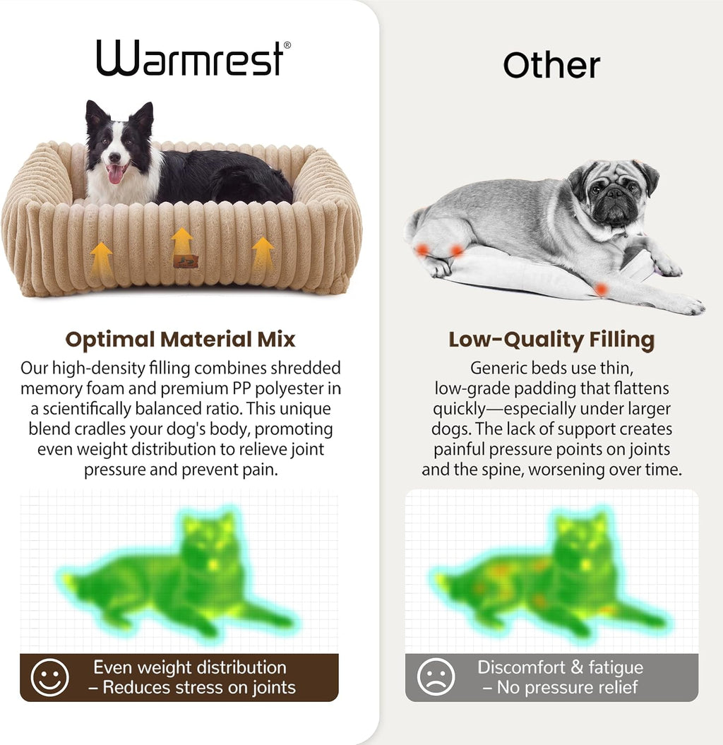 Dog Beds Large Sized Dog,Rectangle Orthopedic Pet Bed for Large Dog, Comfort Fluffy Memory Foam Dog Beds with Anti-Slip Bottom,Camel (35x25x9 inches)