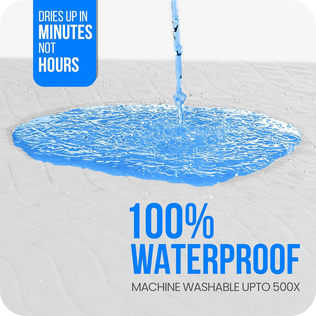 4 Pack Washable Pee Pads for Dogs 18" x 24", Waterproof Dog Training Pads | Reusable Dog Training Pads for Sofa, Incontinence Bed Pads for Adults, Elderly and Kids (White,Blue) by Utopia Bedding