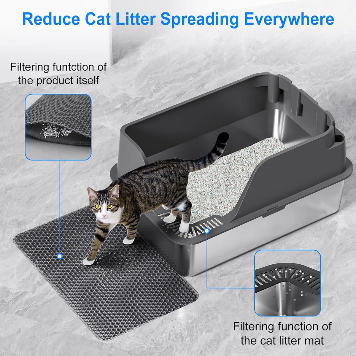 Non-Stick Stainless Steel Litter Box, XL Side Open Splash-Proof&Leak-Proof | Seamless Seal, Ellenpent Large Capacity, Cat Litter Box with Lid for Multi-Cats, Large Cats, Easy-Clean & Durable (Gray)