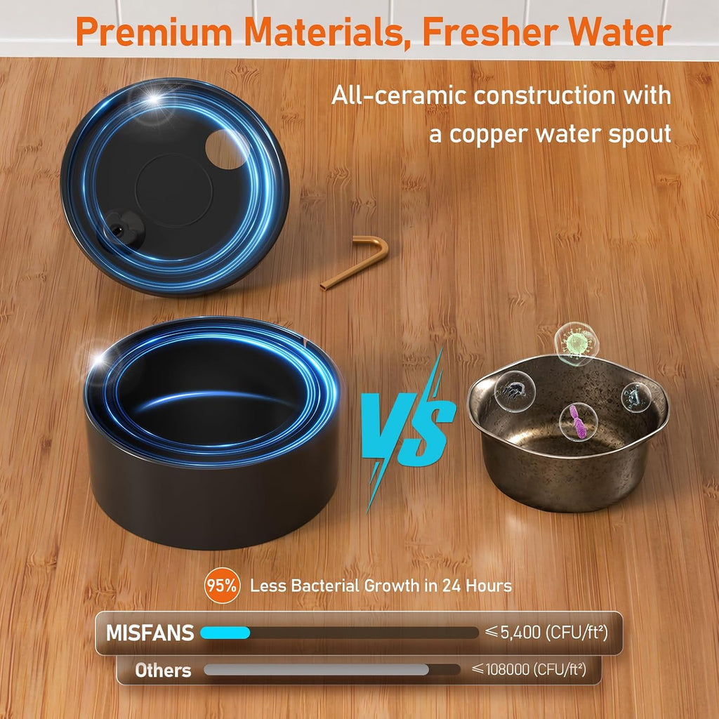 MISFANS Ceramic Dog Water Fountain, All-Ceramic Body, Pure Copper Spout