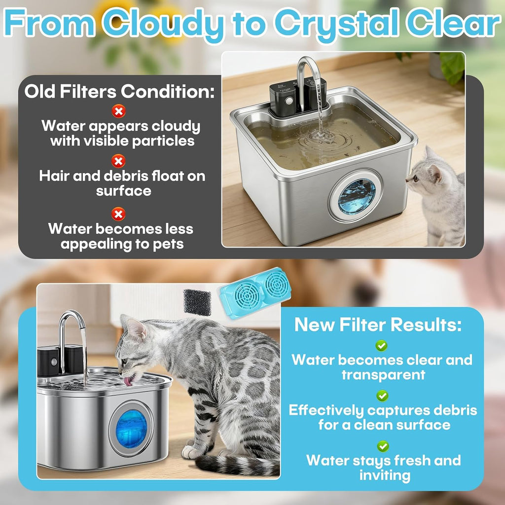 6-Pack Pet Water Fountain Filter Compatible with Emdoro Pet Water Fountains