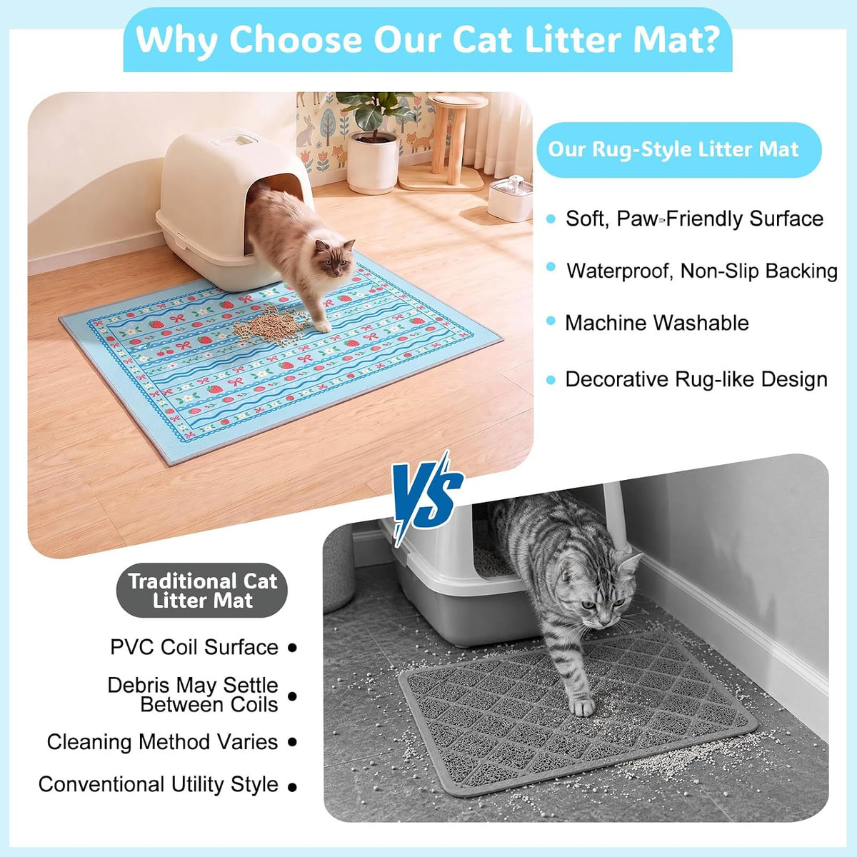 Bienbee Cat Litter Mat, 2 Pack 33" x 22" Machine Washable for Litter Boxes