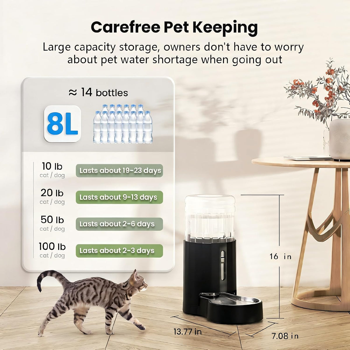 CZPET Gravity Dog Water Bowl Dispenser, Wider Mouth (8L+Filter,Black)