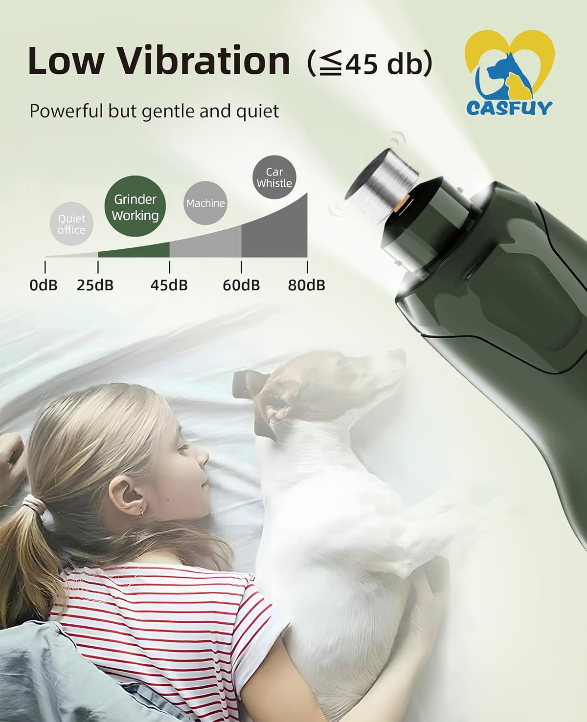 Casfuy Dog Nail Grinder Quiet - (45db) 6-Speed Pet Nail Grinder with 2 LED Lights for Large Medium Small Puppy Dogs/Cats, Professional 3 Ports Rechargeable Electric Dog Nail Trimmer with Dust Cap