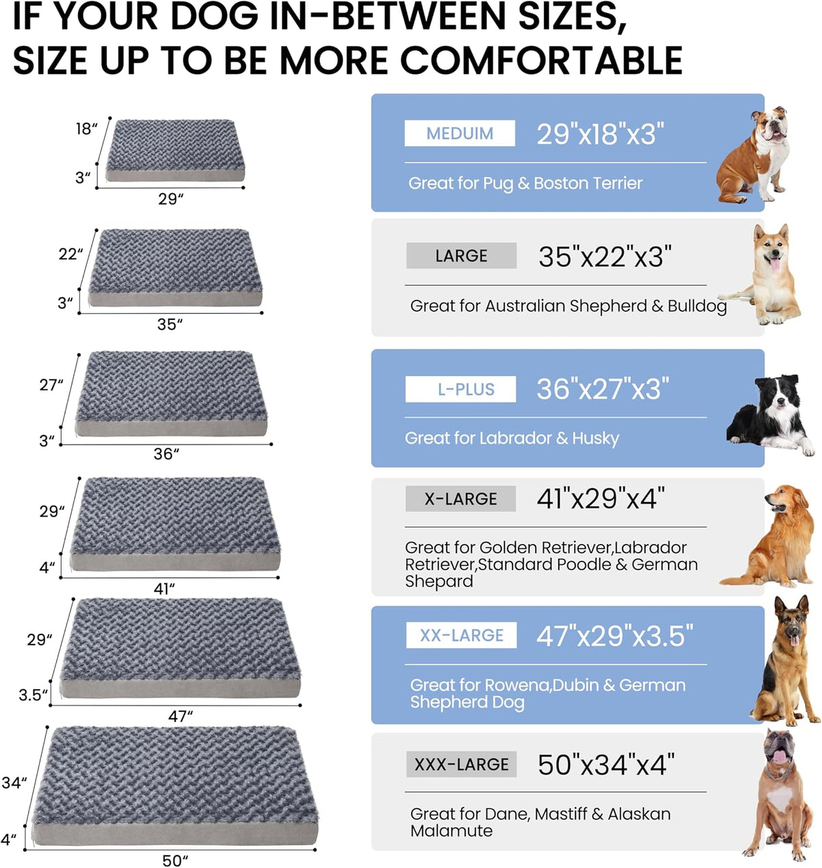 Orthopedic Memory Foam Dog Bed, Cooling Dog Beds for Extra Large Dogs -Waterproof Pet Bed for Crate with Removable Washable Cover, XXL(47inch,110Lbs)
