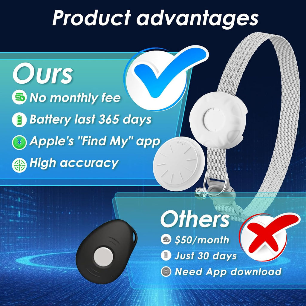 Cat Tracker with Cat Tracker Collar, Mini GPS Tracker, Lightweight Pet Trackers, No Subscription No SIM Card Required, Trackers Finder Tag for Vehicles, Pets, Kids, Longer Battery Life, White