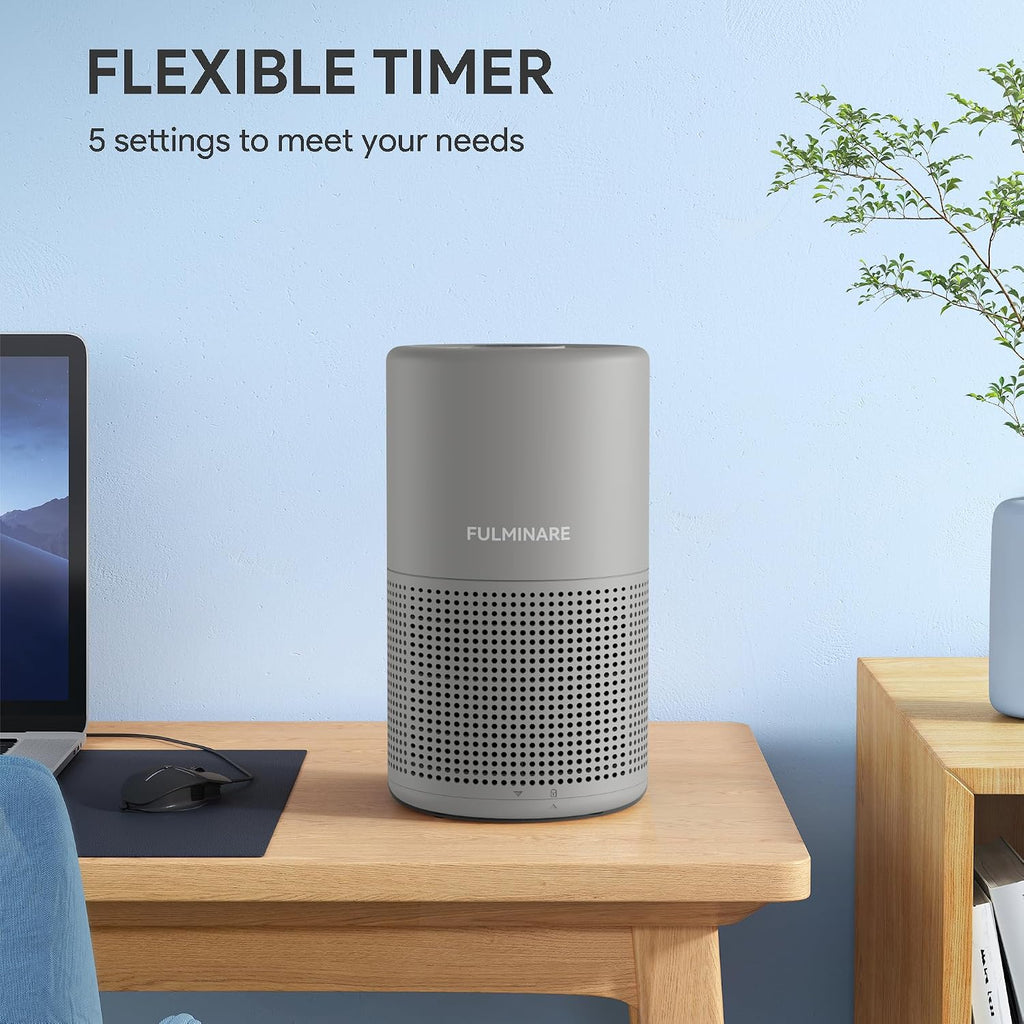 Air Purifiers for Bedroom, FULMINARE H13 True HEPA Filter (Gray 2 Pack)