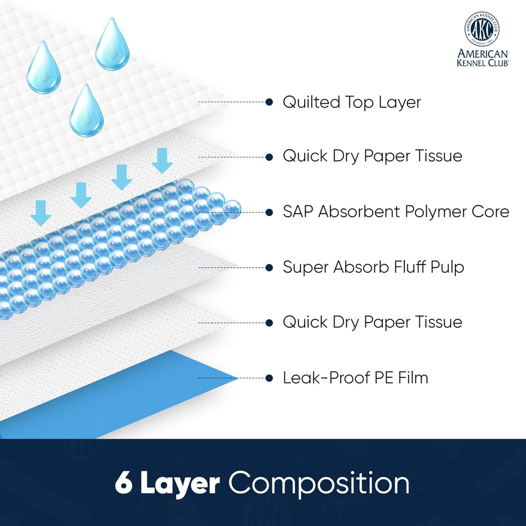 American Kennel Club Scented Puppy Training Pads with Ultra Absorbent Quick Dry Gel – 22 x 22 Pee Pads For Dogs - Lavender Scented - 100 Count
